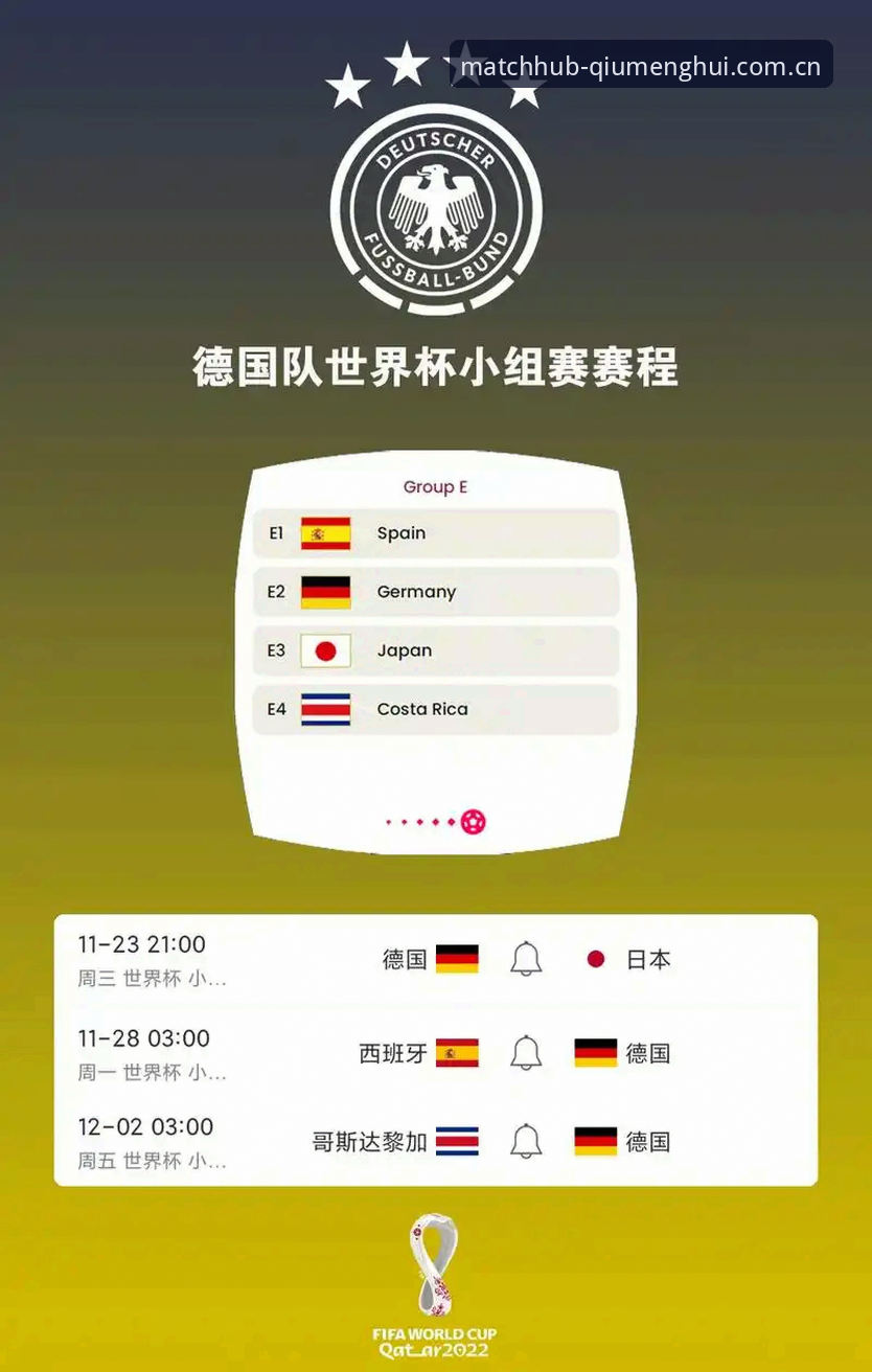 揭秘德国队26人世界杯大名单:诺伊尔王者归来背后的深层考量