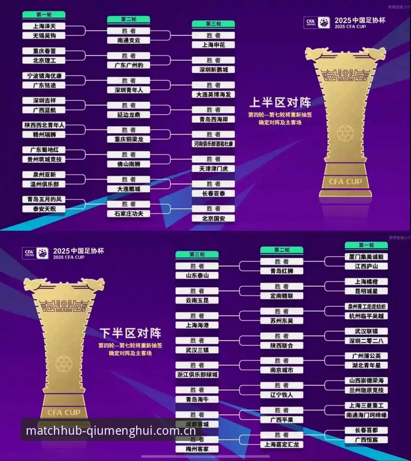 国少国少女足抽签揭晓,资深球迷分享在球盟会体育看球备战心得