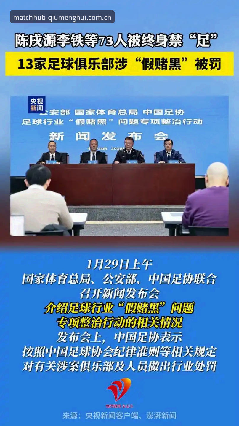 5个维度、3层处罚：足协第三批禁足名单背后的行业信号与球盟会体育信息梳理法
