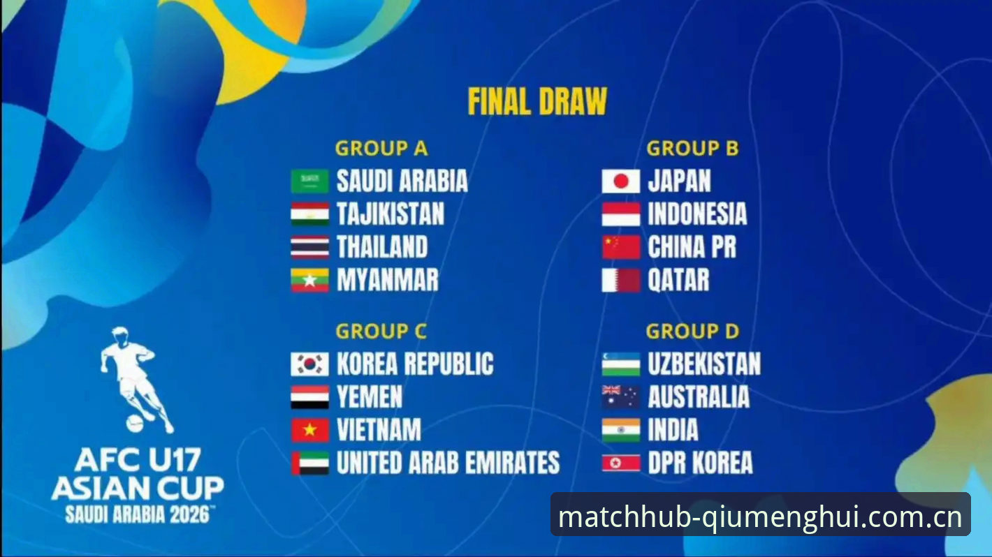 揭秘U17国足抽签结果:中国足球少年在球盟会互动空间的晋级密码