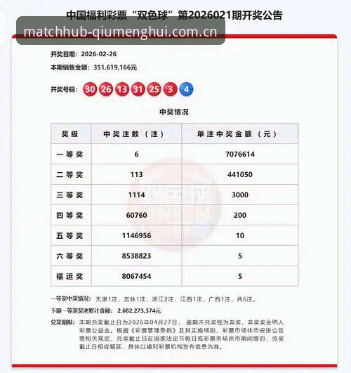 2026年球盟会娱乐平台注册最新版本实用指南:从趋势分析到操作细节